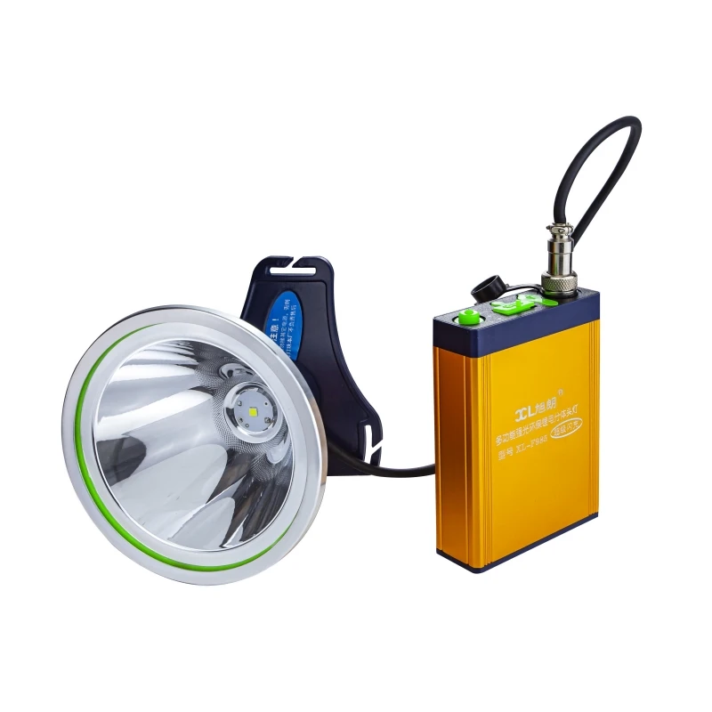 Long-Lasting LED Headlamp